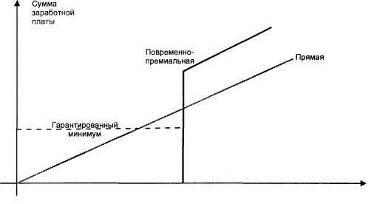 http://economic.samgtu.ru/sites/economic.samgtu.ru/files/ris_2_2.jpg