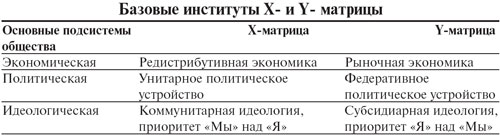 http://www.strana-oz.ru/images/2004_6/984-2.jpg