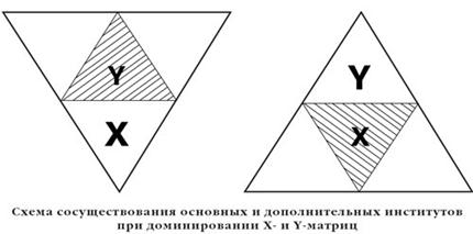 http://www.strana-oz.ru/images/2004_6/984-4.jpg