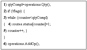 Подпись: 1) qtyCompl=operations.Qty();&#13;&#10;2) if (!flags) {&#13;&#10;3) while (counter&lt;qtyCompl)&#13;&#10;{   4) routes.status[counter]=1;&#13;&#10;5) counter++; }&#13;&#10;}&#13;&#10;6) operations.AddOp();&#13;&#10;