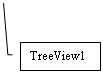 3: TreeView1