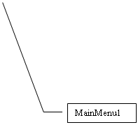  3: MainMenu1