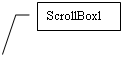  3: ScrollBox1