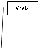  2: Label2