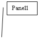  2: Panel1