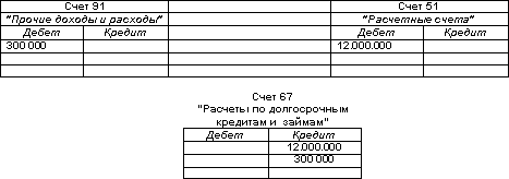 http://www.dist-cons.ru/modules/study/accounting1/tables/7/9.gif